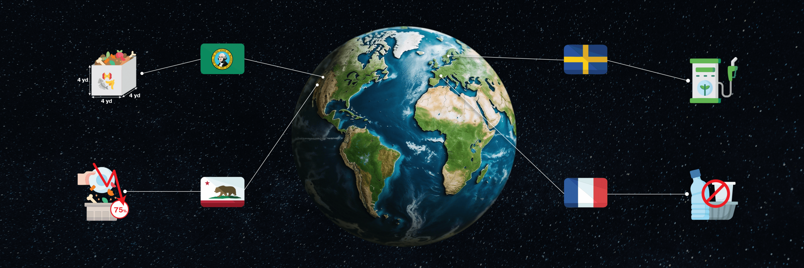 Global-Food-Waste-Laws-banner_2024-11-20