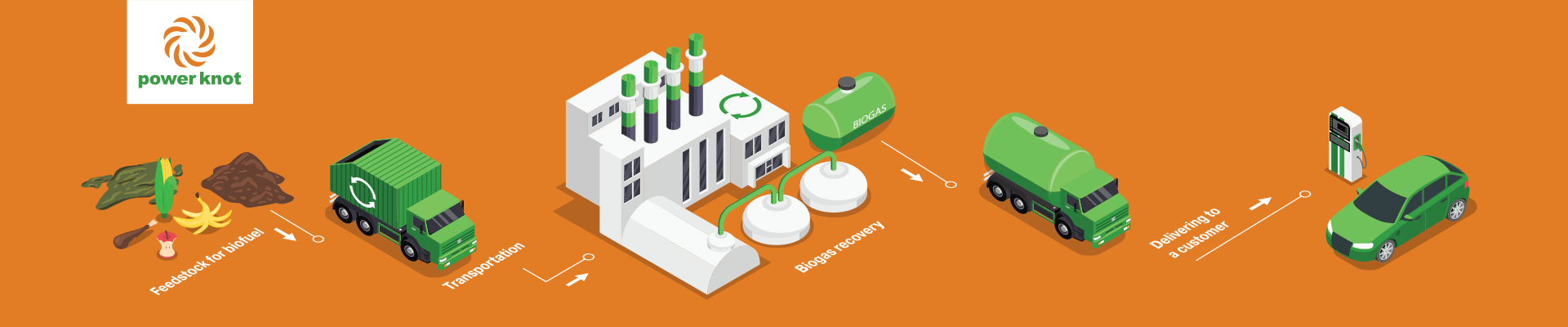 anaerobic-digester-cover-image_2023-04-19b